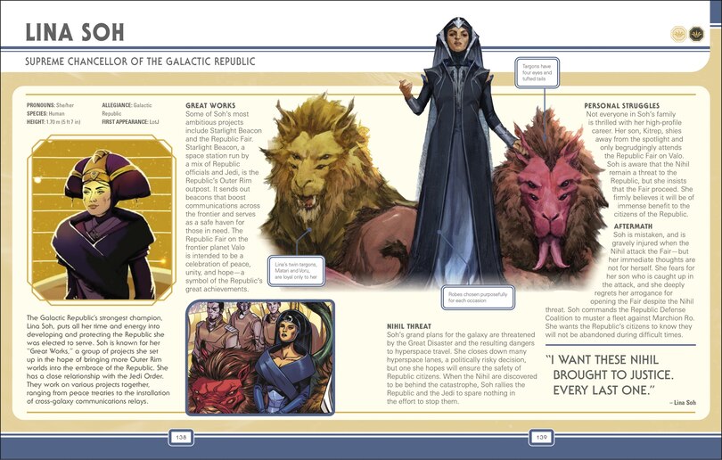 Sample content 2_Star Wars The High Republic Character Encyclopedia