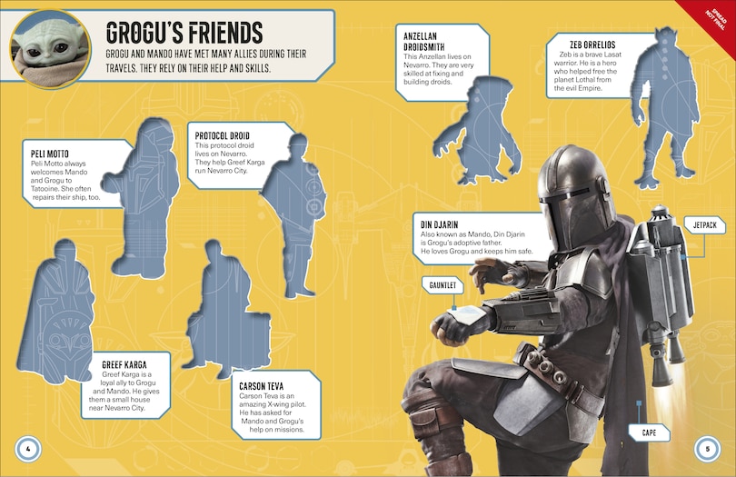 Sample content 4_Star Wars The Mandalorian Grogu Ultimate Sticker Collection