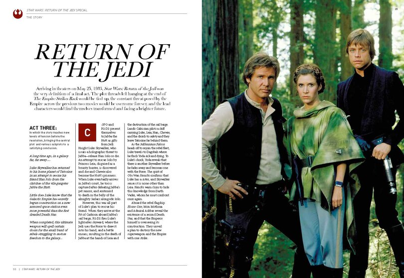 Aperçu du contenu 2_Star Wars: The Return of The Jedi 40th Anniversary Special Edition