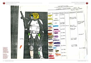 Aperçu du contenu 3_Star Wars: The Return of The Jedi 40th Anniversary Special Edition