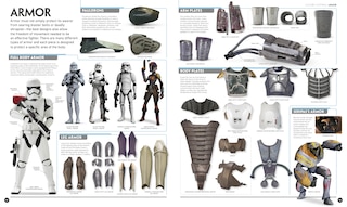 Sample content_Star Wars: The Visual Encyclopedia