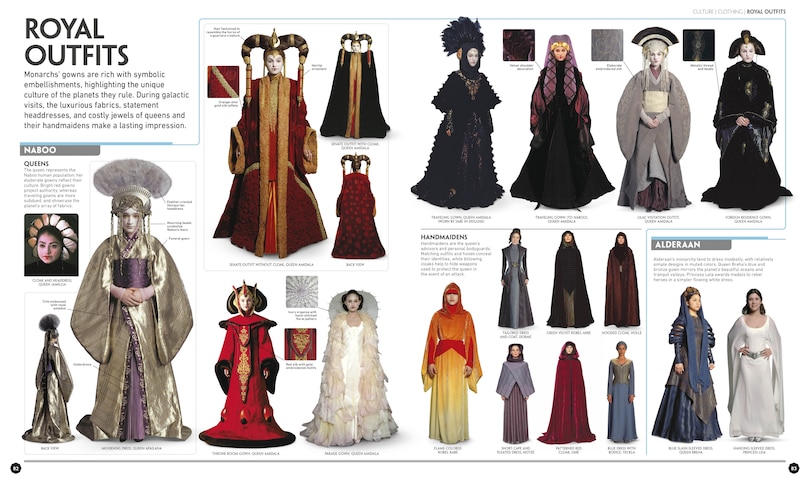 Sample content 2_Star Wars: The Visual Encyclopedia