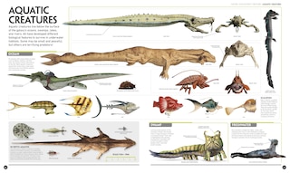 Sample content 3_Star Wars: The Visual Encyclopedia