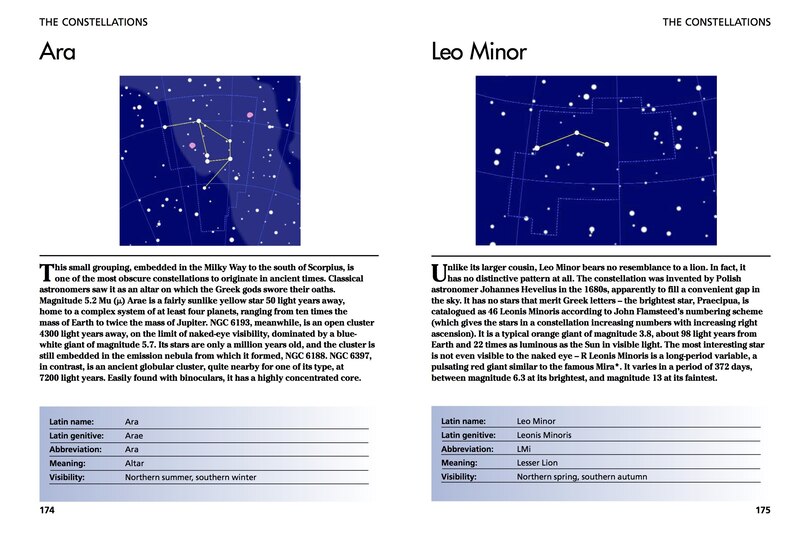 Sample content_Stars And Planets