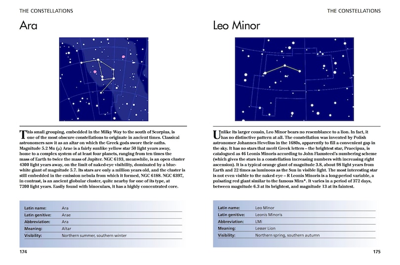 Aper&ccedil;u du contenu 2_Stars And Planets