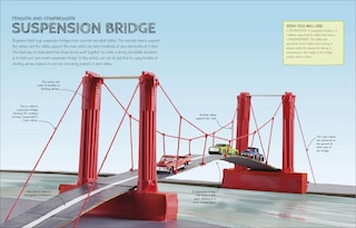 Sample content 3_STEM Activity Lab