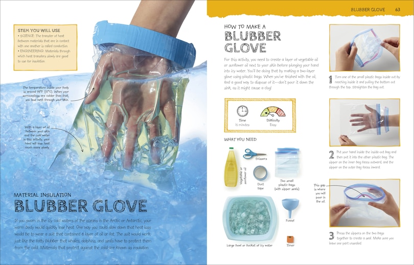 Sample content 5_STEM Activity Lab