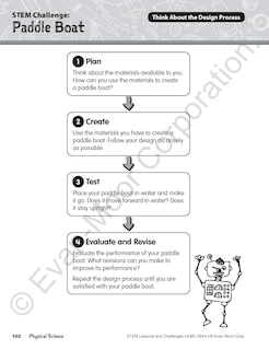 Aperçu du contenu 5_STEM Lessons and Challenges, Grade 4 Teacher Resource