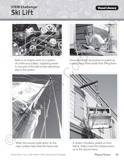 Aperçu du contenu 4_STEM Lessons and Challenges, Grade 6 Teacher Resource
