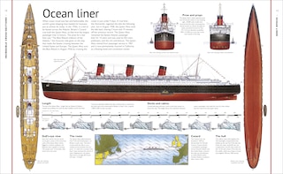 Sample content 3_Stephen Biesty's Incredible Cross-sections
