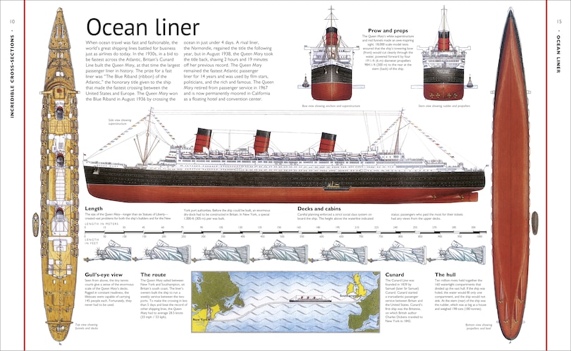 Sample content 3_Stephen Biesty's Incredible Cross-sections