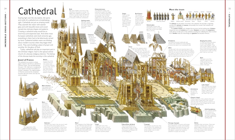 Sample content 4_Stephen Biesty's Incredible Cross-sections