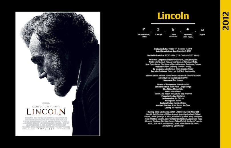 Sample content_Steven Spielberg All the Films