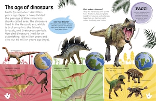 Aper&ccedil;u du contenu_Sticker Encyclopedia Dinosaurs