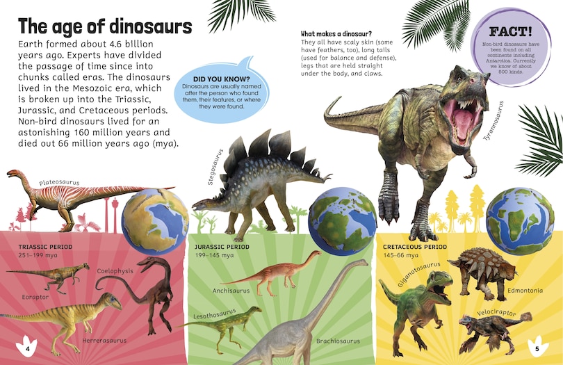 Aper&ccedil;u du contenu_Sticker Encyclopedia Dinosaurs