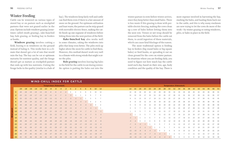 Aper&ccedil;u du contenu 4_Storey's Guide To Raising Beef Cattle, 4th Edition