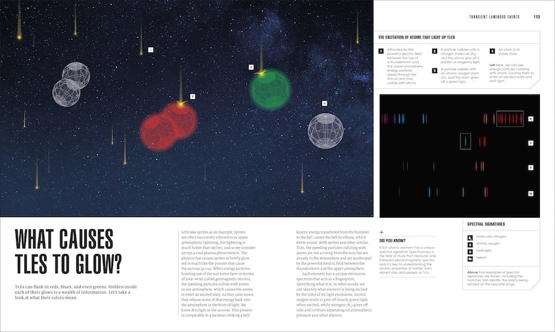 Sample content 4_Storm