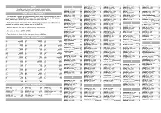 Aper&ccedil;u du contenu_Stratford-Upon-Avon A-Z Pocket Street Map