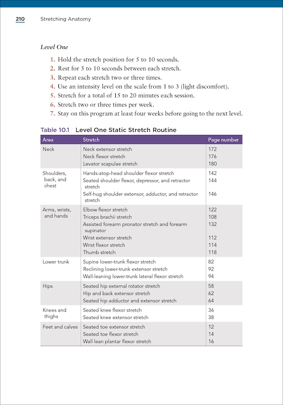 Sample content_Stretching Anatomy