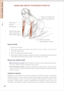 Sample content 3_Stretching Anatomy