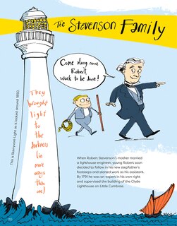 Aper&ccedil;u du contenu_Strong Brave True