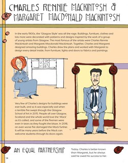 Aper&ccedil;u du contenu 3_Strong Brave True