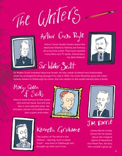 Aper&ccedil;u du contenu 4_Strong Brave True