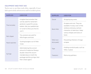 Sample content 3_Stuff Every Mom Should Know