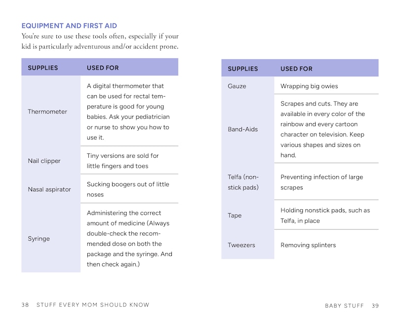 Sample content 3_Stuff Every Mom Should Know