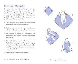 Sample content 4_Stuff Every Mom Should Know