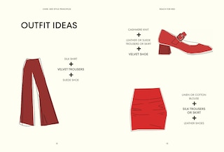 Sample content 4_Style Codes: Taylor Swift