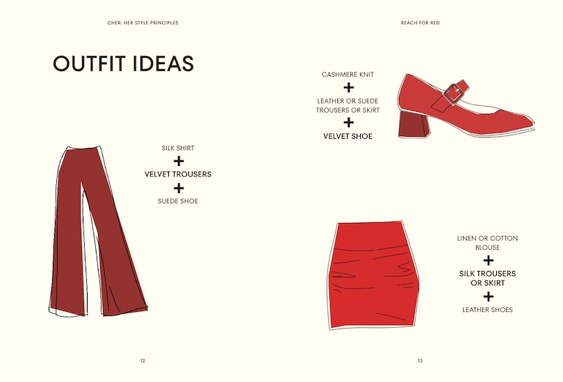 Sample content 4_Style Codes: Taylor Swift