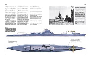 Sample content 4_Submarines of World War II