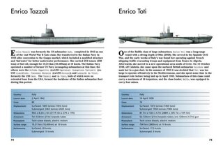 Aper&ccedil;u du contenu_Submarines