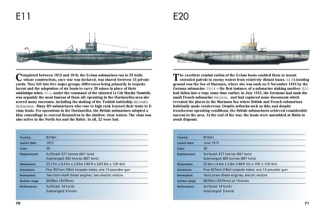 Aper&ccedil;u du contenu 3_Submarines