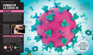 Aperçu du contenu 3_Super ciencia (Super Science Encyclopedia)