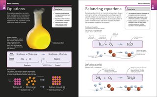 Aperçu du contenu 2_Super Simple Chemistry