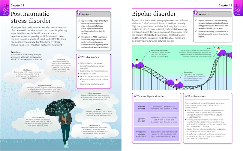 Sample content_Super Simple Psychology