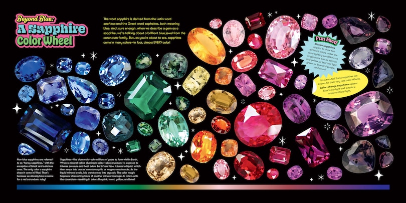 Sample content_Super Smalls Super Book of Gems