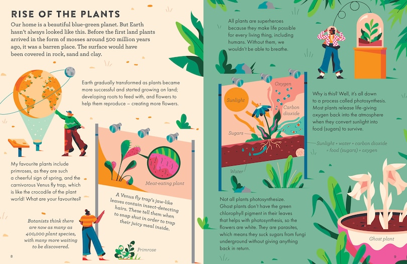 Sample content_Superhero Plants