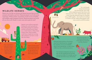 Sample content 2_Superhero Plants