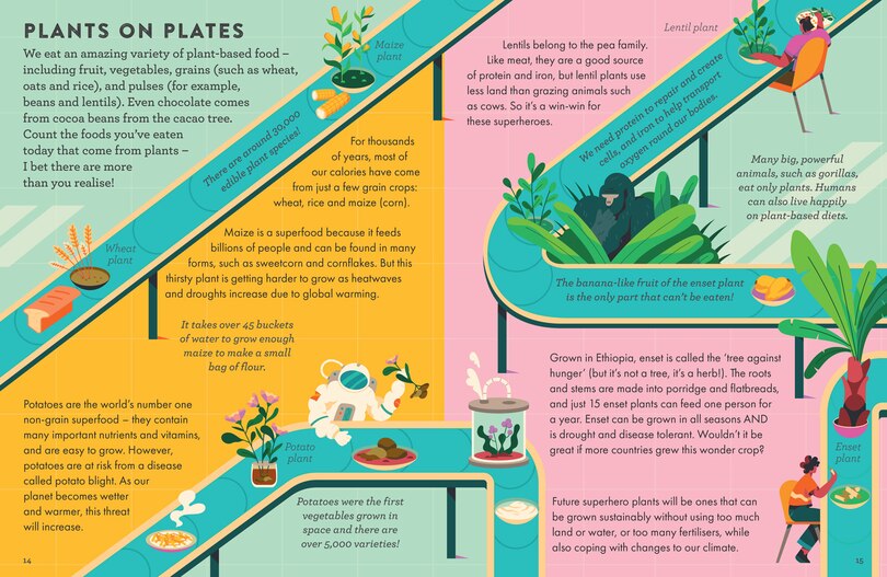 Sample content 3_Superhero Plants