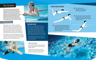 Aper&ccedil;u du contenu 2_Swimming