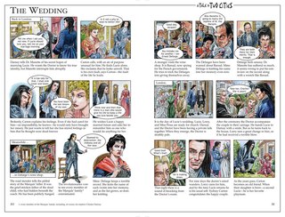 Sample content_A Tale of Two Cities