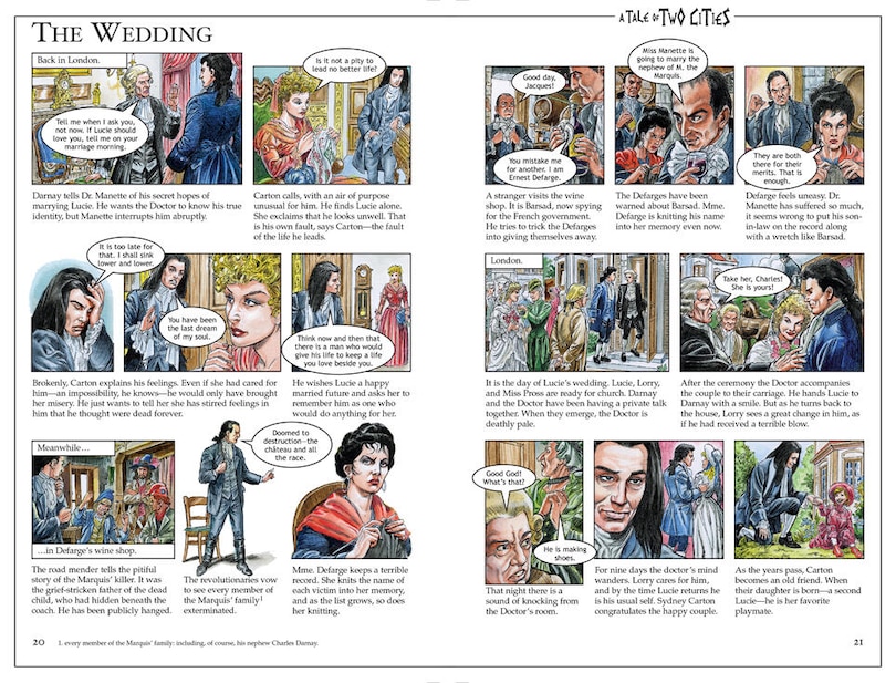 Sample content_A Tale of Two Cities