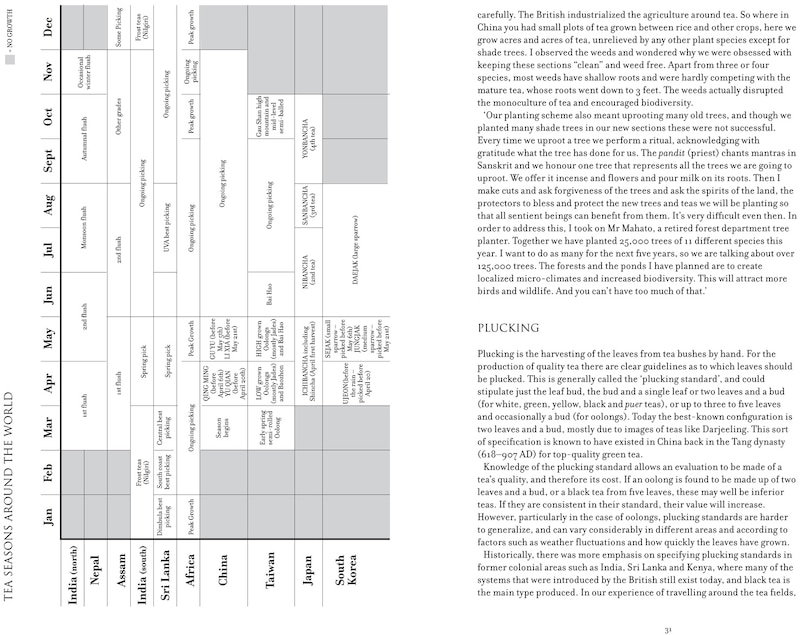 Aper&ccedil;u du contenu 3_Tales of the Tea Trade