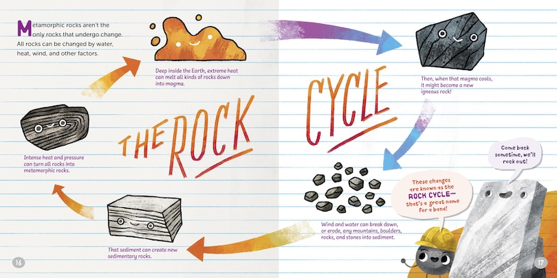 Aperçu du contenu 3_Talking Rocks and Minerals: Fact-Packed Guide to Geology