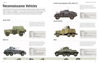 Aper&ccedil;u du contenu 3_Tanks & AFVs