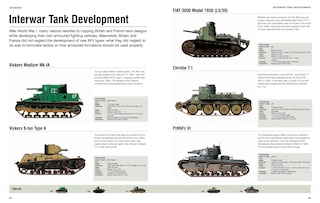 Aper&ccedil;u du contenu 4_Tanks & AFVs