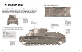Aperçu du contenu_Tanks & AFVs